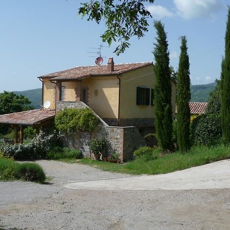 Podere Sant'Angelo Roccalbegna ภายนอก รูปภาพ
